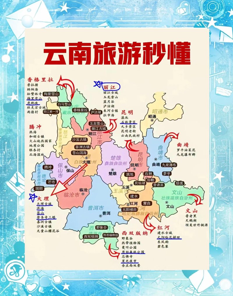 定制旅行管理与服务专业的未来:就业方向展望
