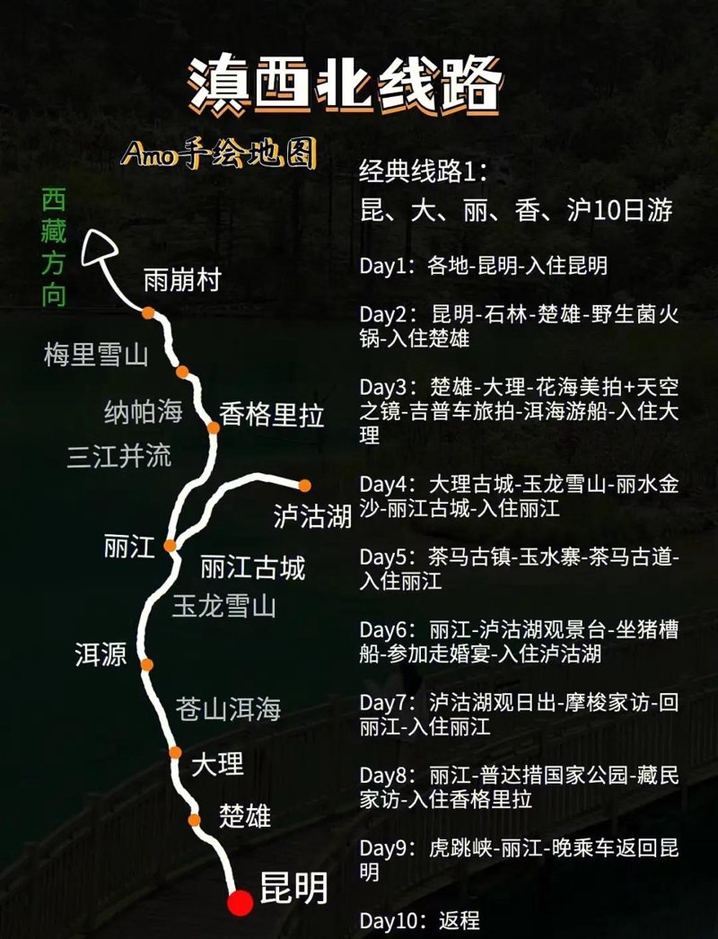 定制旅行管理与服务专业就业方向:让梦想成真